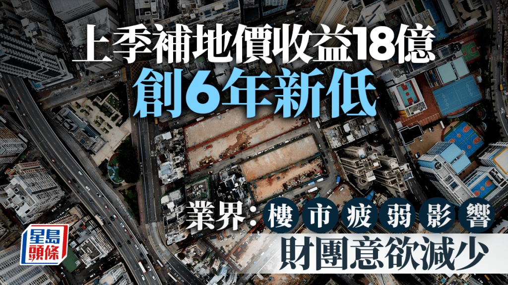 上季補地價收益18億 創6年新低 業界:樓市疲弱影響 財團意欲減少