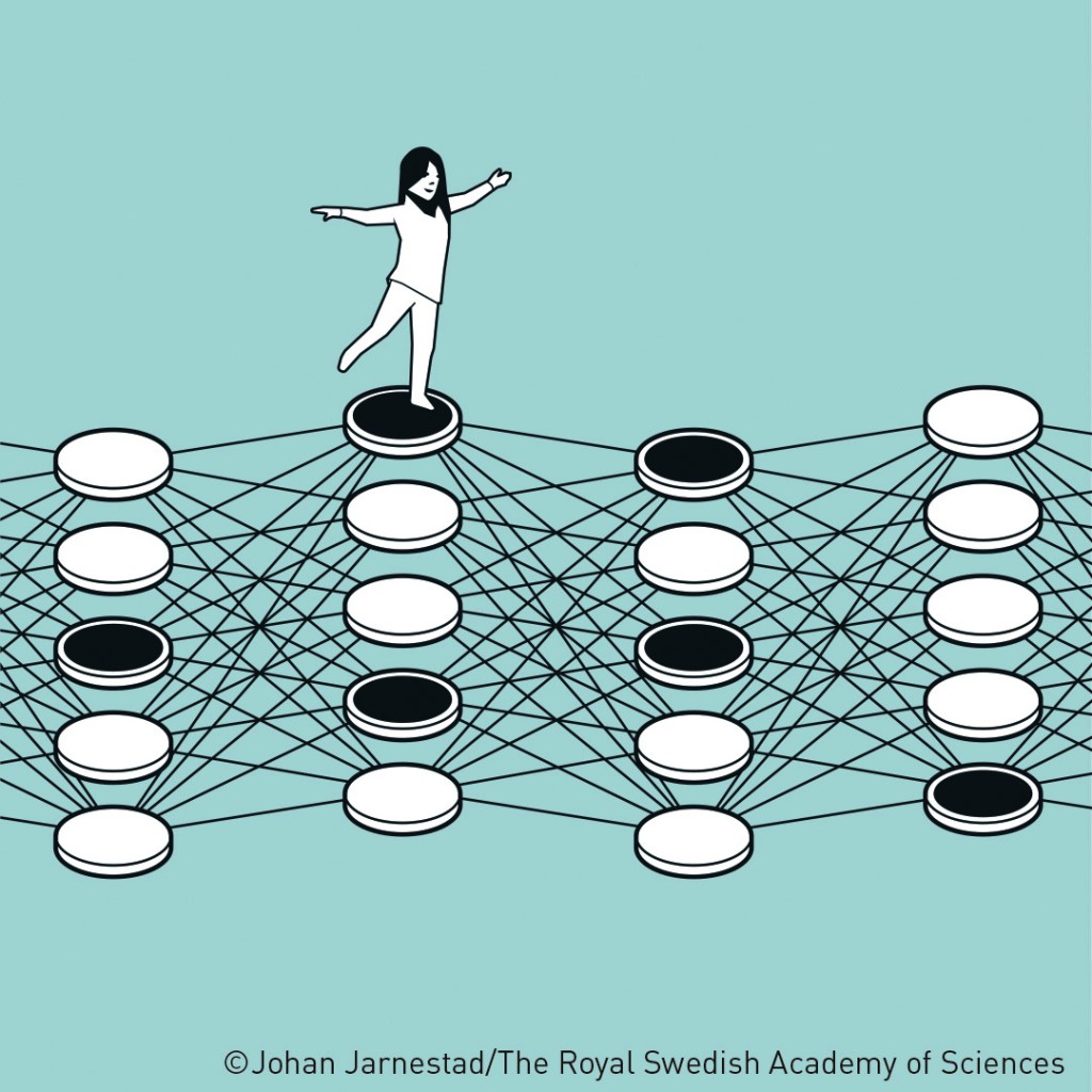 人工神經網絡示意圖。