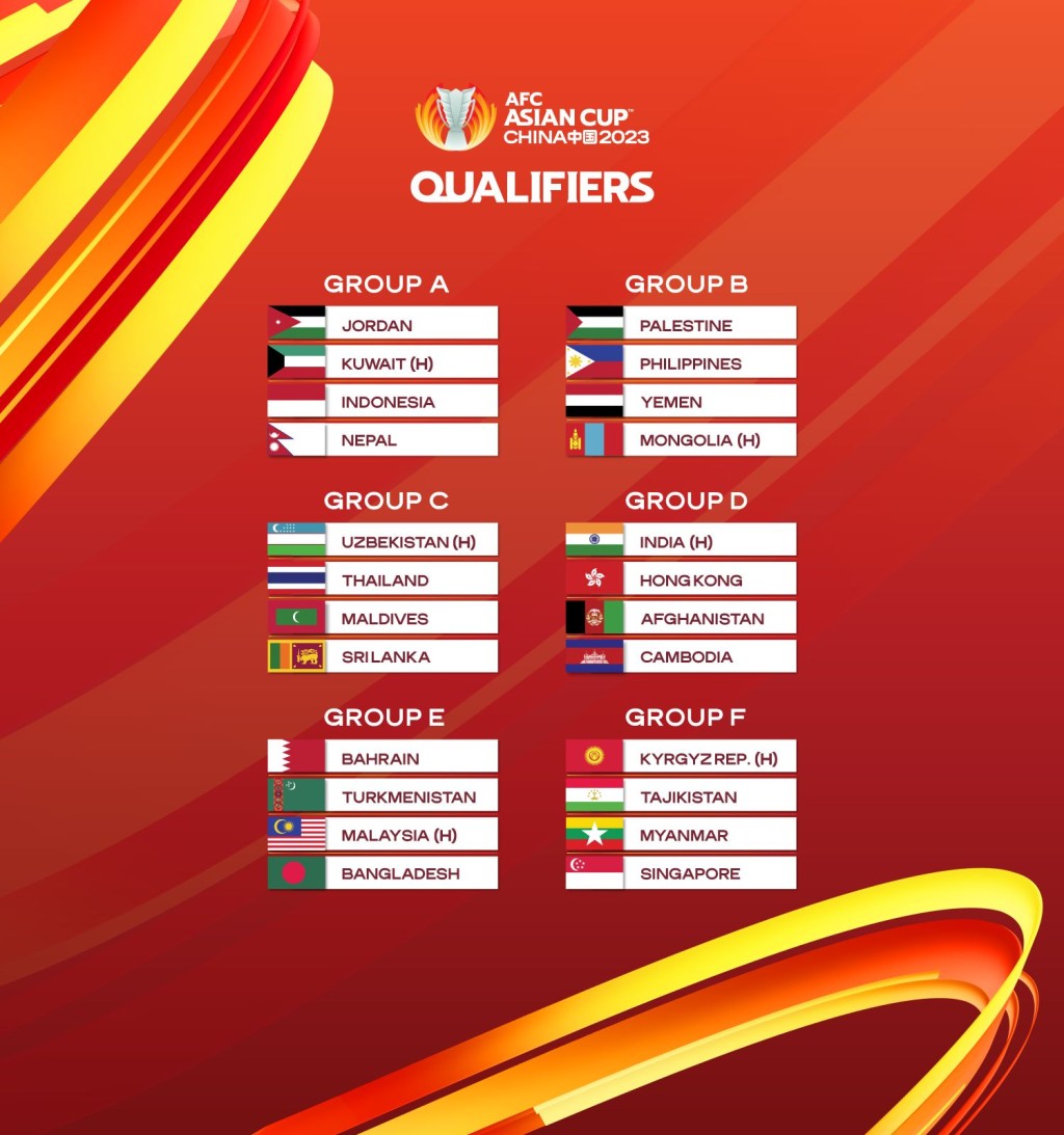 亞洲盃第3圈共有24隊作賽。 亞洲足協官方圖片
