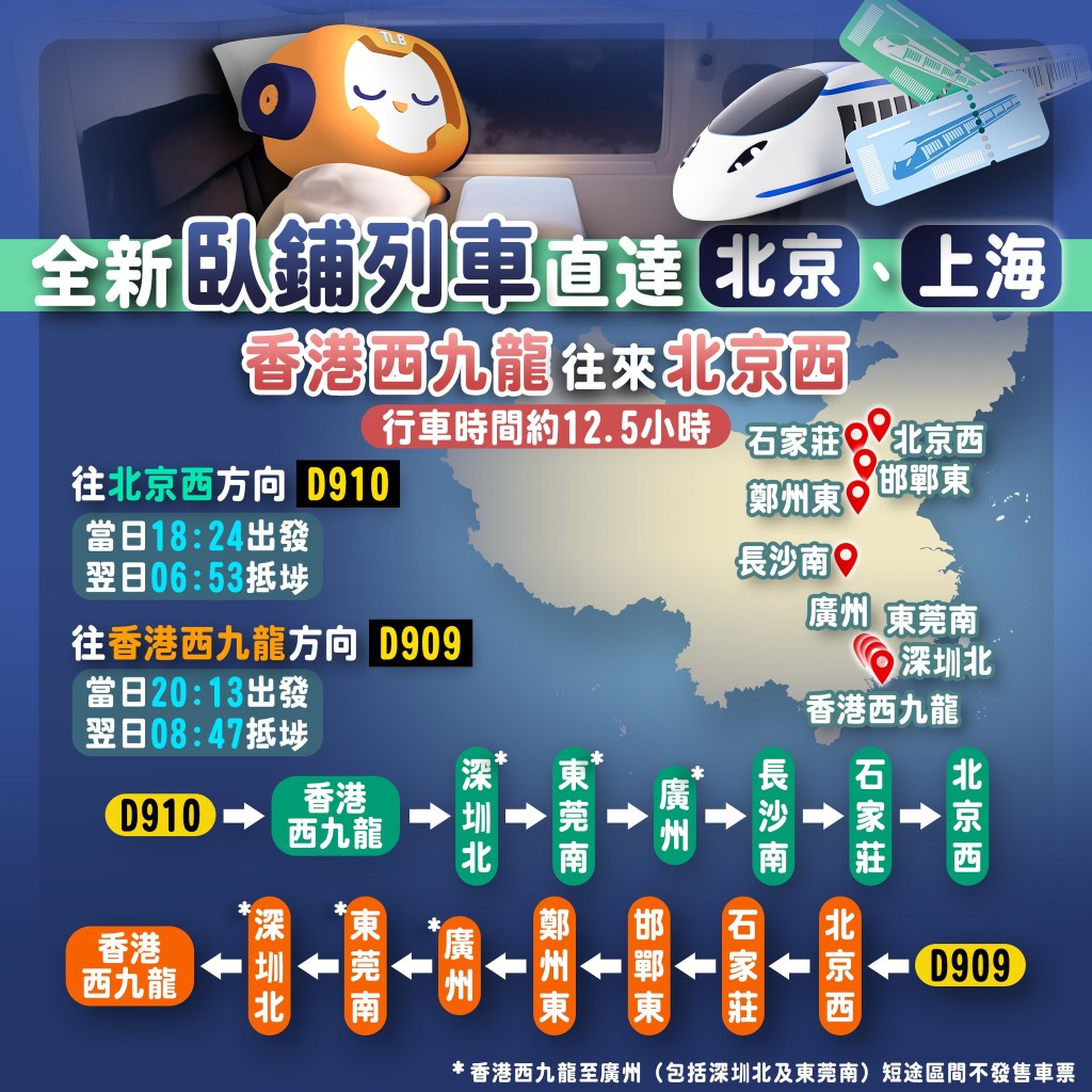 往北京西高铁卧铺列车资料。「运输及物流局」fb图片