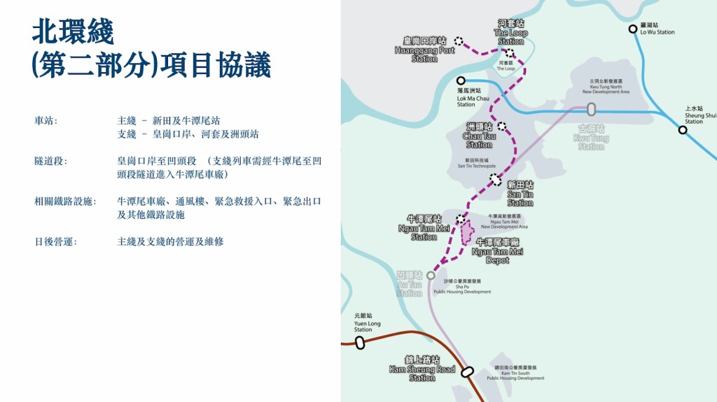 北環綫第二部分項目協議。 北環綫第二部分項目協議。