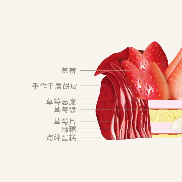 草莓麻糬千層心型花盒配日系香皂花1束（限量200個）：$589；早鳥86折優惠：$506.6