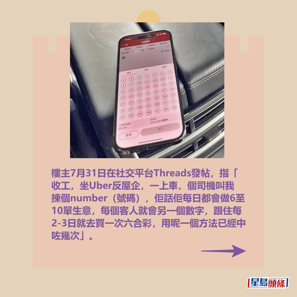 樓主7月31日在社交平台Threads發帖,指「 收工,坐Uber反屋企,一上車,個司機叫我 揀個number(號碼),佢話佢每日都會做6至 10單生意,每個客人就會另一個數字,跟住每 2-3日就去買一次六合彩,用呢一個方法已經中 咗幾次」。Threads截圖 樓主7月31日在社交平台Threads發帖,指「 收工,坐Uber反屋企,一上車,個司機叫我 揀個number(號碼),佢話佢每日都會做6至 10單生意,每個客人就會另一個數字,跟住每 2-3日就去買一次六合彩,用呢一個方法已經中 咗幾次」。Threads截圖