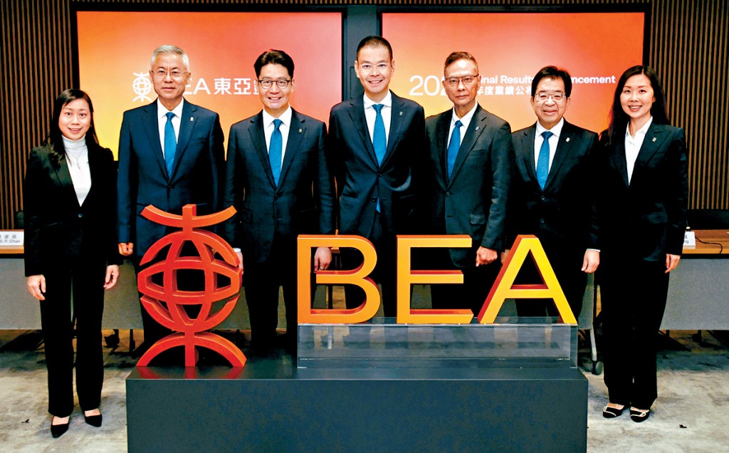 東亞銀行去年股東應佔溢利按年下跌24%，全年股息則減11.6%至0.61元。