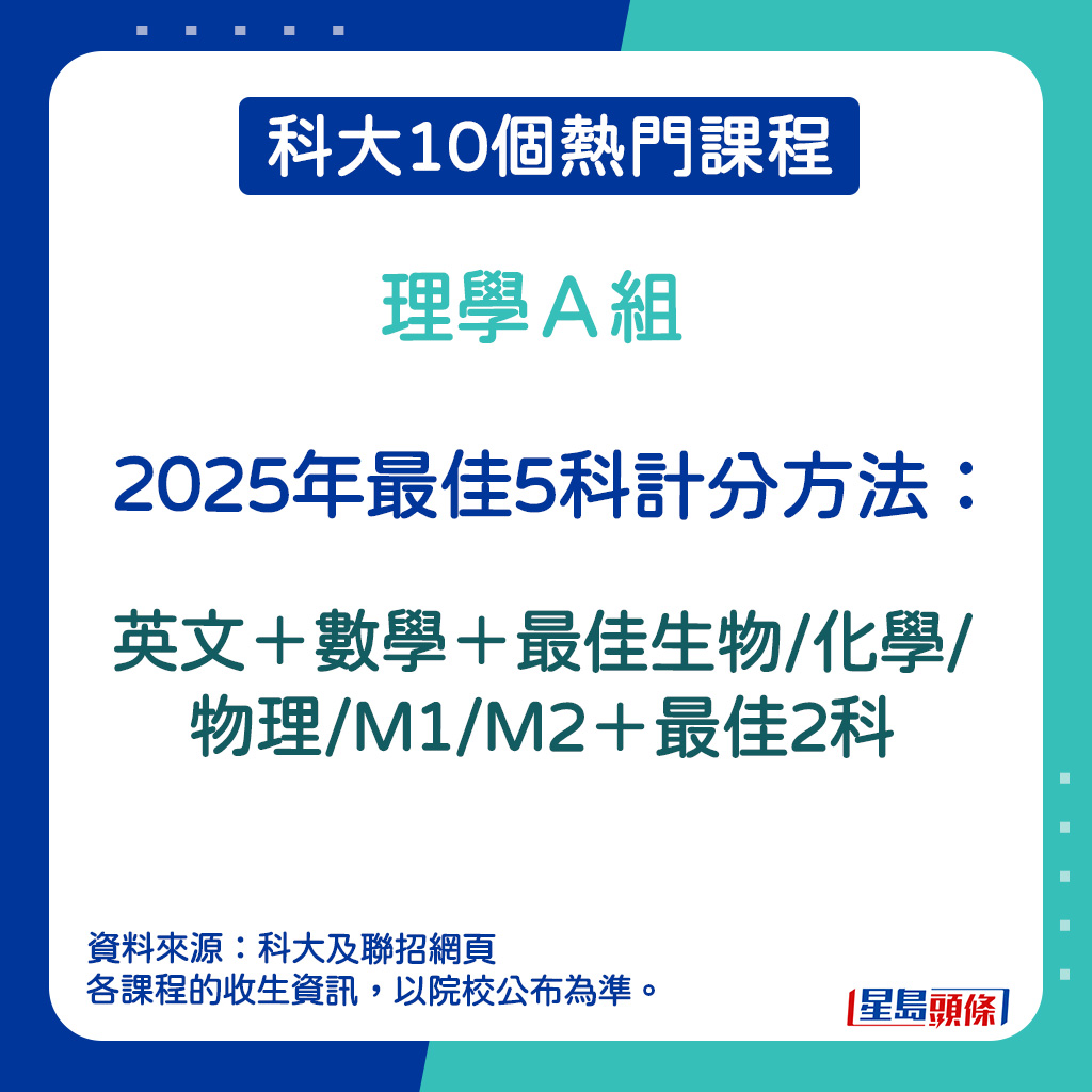 理學Ａ組的2025年最佳5科計分方法。