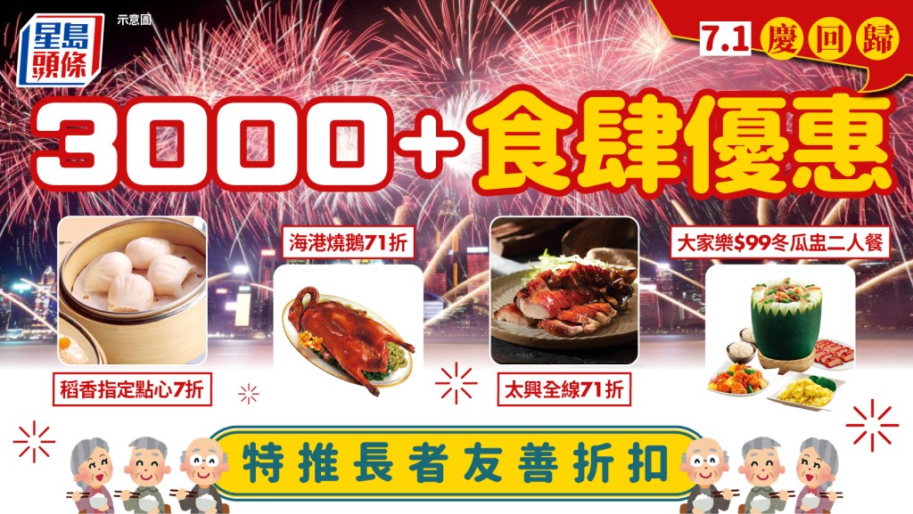71慶回歸餐飲優惠2026｜七一連鎖快餐／酒家／酒店／便利店著數合集 另設長者專屬折扣