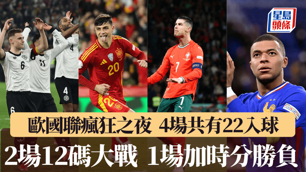歐國聯4場炮製22個入球夠瘋狂。GETTY IMAGES