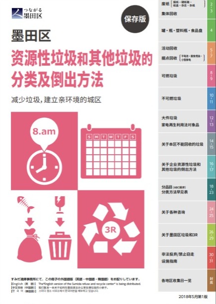記者發現日本每個地區都設有網上垃圾棄置指引，圖為東京23區中墨田區的垃圾棄置指引。