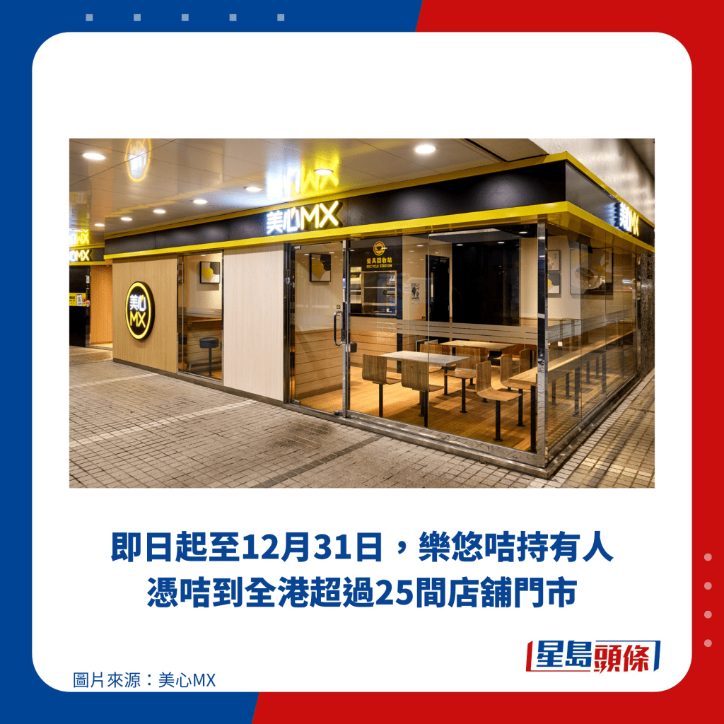 即日起至12月31日，樂悠咭持有人憑咭到全港超過25間店舖門市