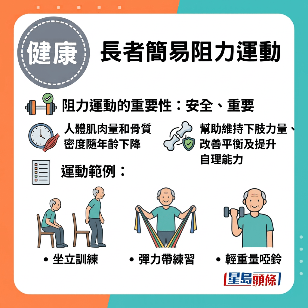 隨着年齡增長，人體肌肉量和骨質密度會自然下降。如果只重視心肺運動而忽略肌力訓練，可能未能有效維持日常功能。