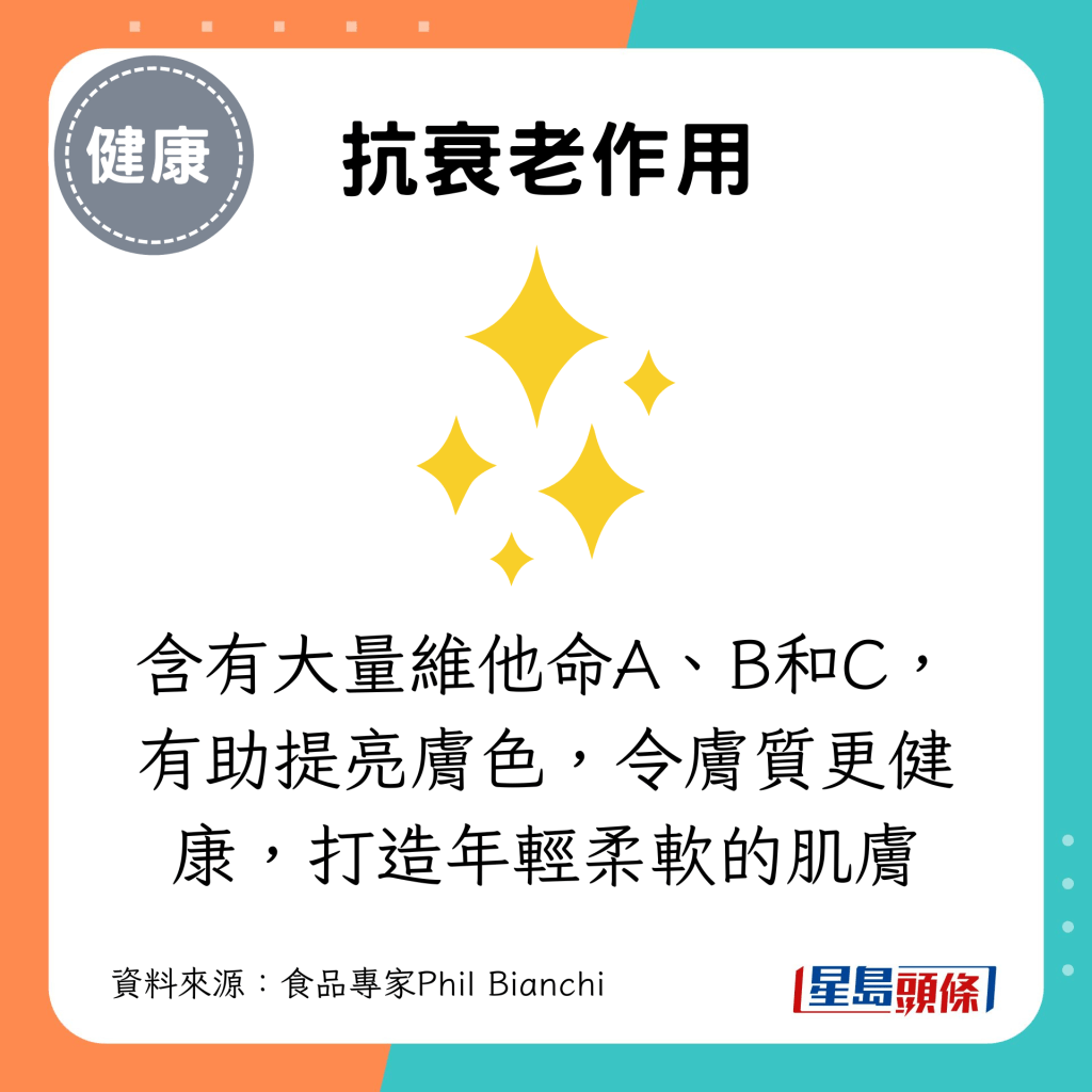 含有大量維他命A、B和C，有助提亮膚色，令膚質更健康，打造年輕柔軟的肌膚