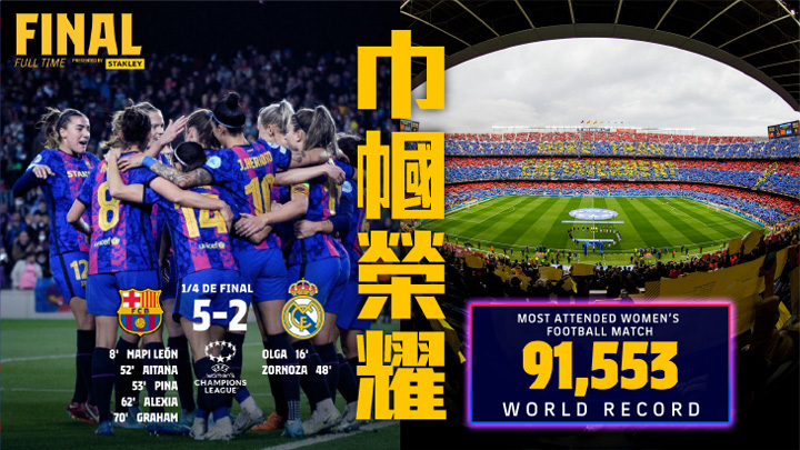 91,553名球迷魯營觀看「女足版」西班牙國家打吡,而這場場歐聯八強次回合以5:2大炒皇馬,兩回合合計8:3。網上圖片