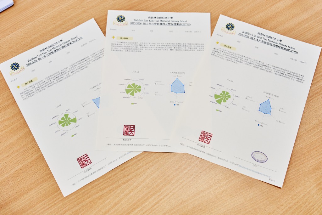 AI制的「雷达图」清晰列明个人特质、强弱项与比赛及活动记录。(受访者提供)