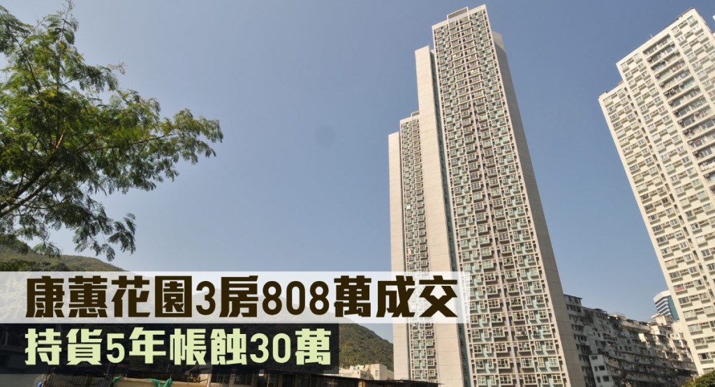 康蕙花園3房808萬成交,持貨5年帳蝕30萬。