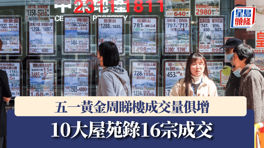 五一黃金周睇樓成交量俱增 10大屋苑錄16宗成交
