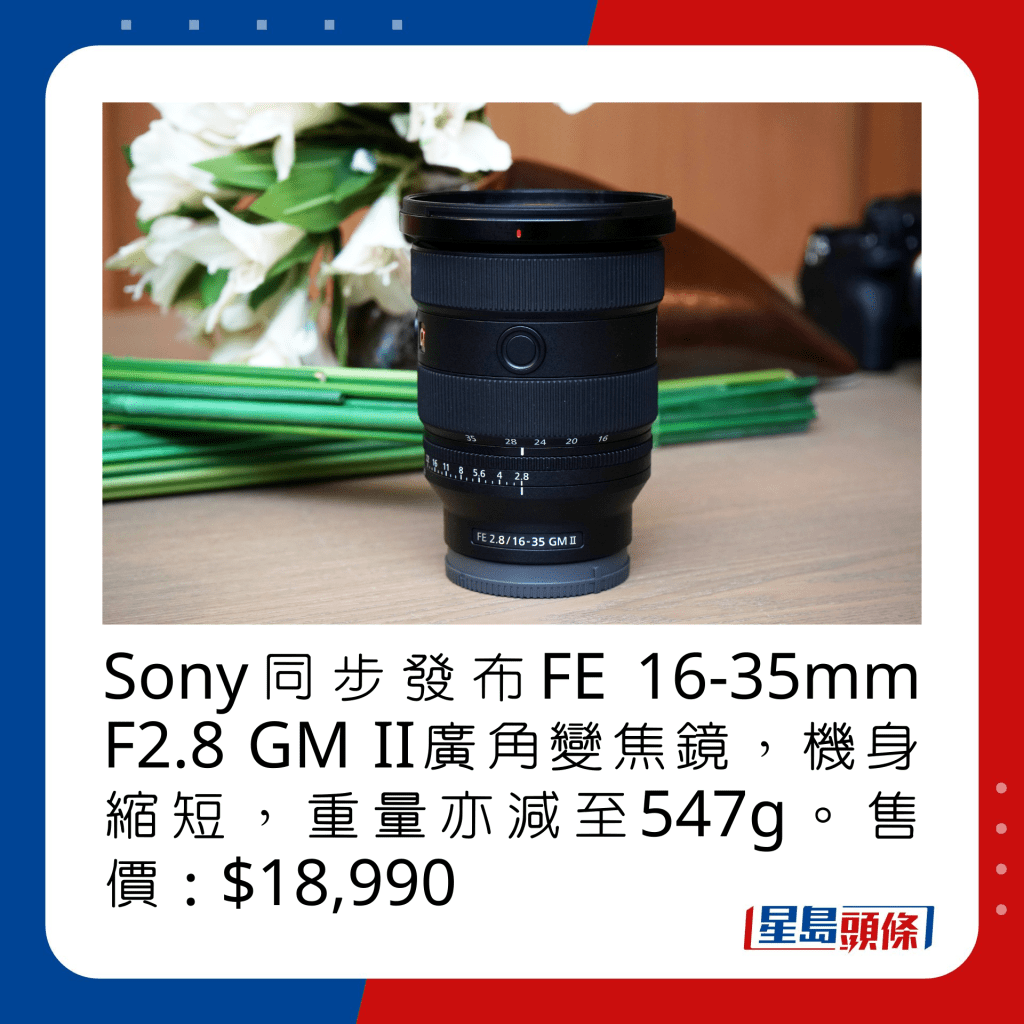 Sony同步發布FE 16-35mm F2.8 GM II廣角變焦鏡，機身縮短，重量亦減至547g。售價：$18,990