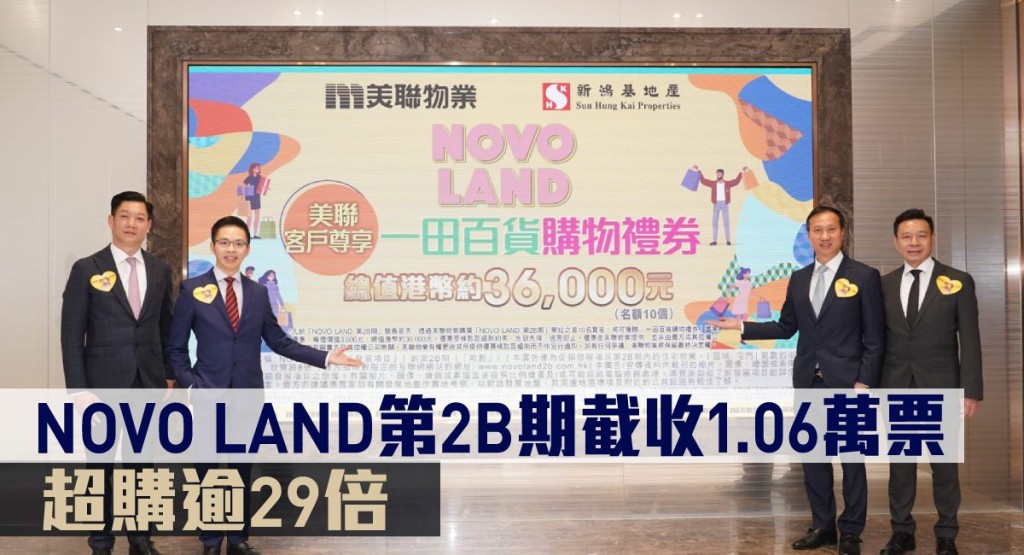 NOVO LAND第2B期截收1.06萬票。