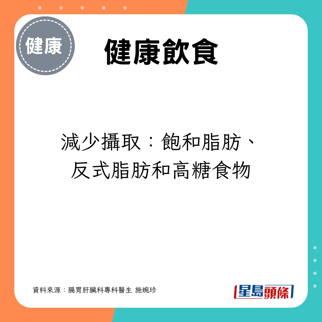 减少摄取：饱和脂肪、反式脂肪和高糖食物