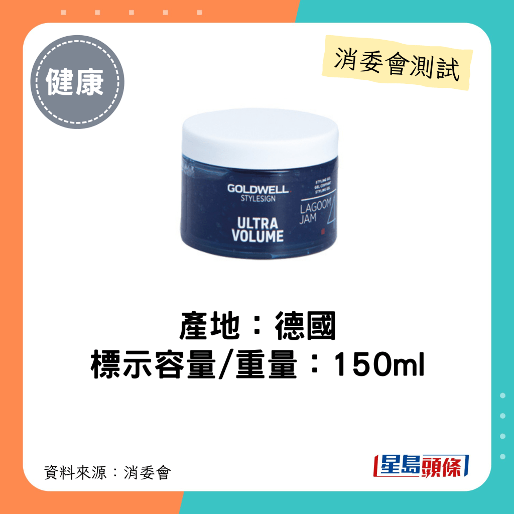 消委會髮泥髮蠟｜產地：德國 標示容量/重量：150ml