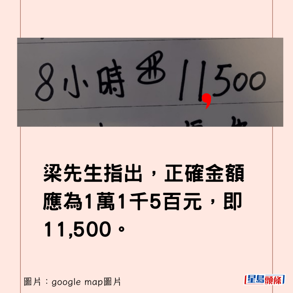 梁先生指出，正确金额应为1万1千5百元，即11,500。