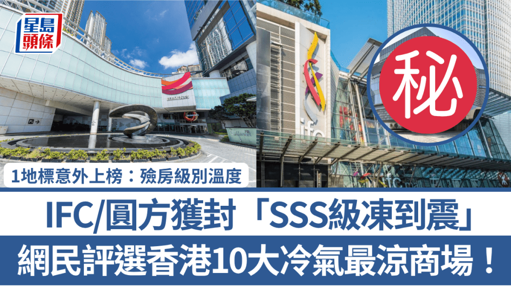 網民評選香港10大冷氣最涼商場！IFC/圓方獲封「SSS級凍到震」 1地標意外上榜：殮房級別溫度