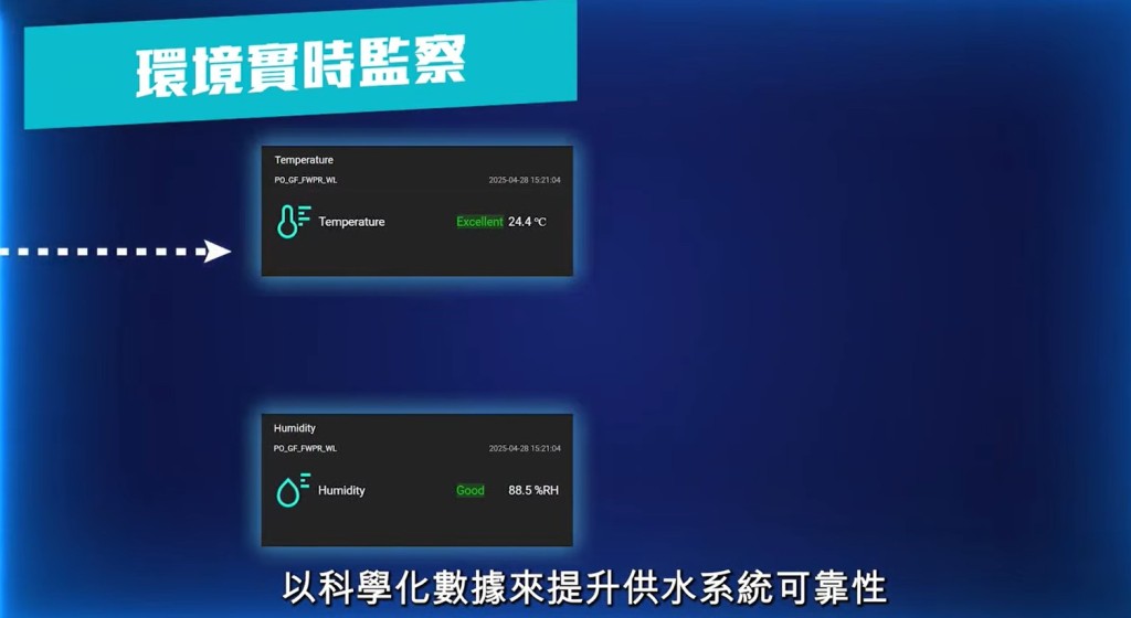 感測器能在喉管有非常輕微漏水時,便能透過導線敏銳地偵測問題,實時發出警報。何永賢fb 感測器能在喉管有非常輕微漏水時,便能透過導線敏銳地偵測問題,實時發出警報。何永賢fb