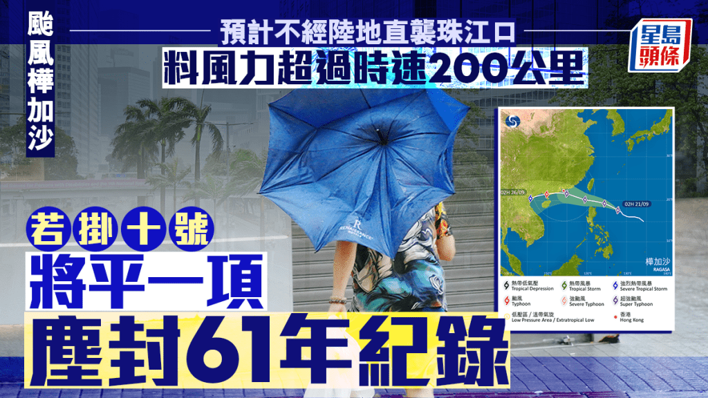 颱風樺加沙︱周三逼港料風力達時速210公里！ 若掛十號 將平一項塵封61年紀錄
