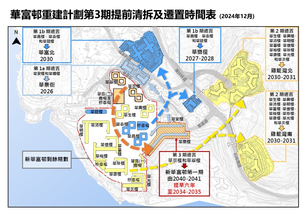 华富邨第三期迁置将提早6年完成。