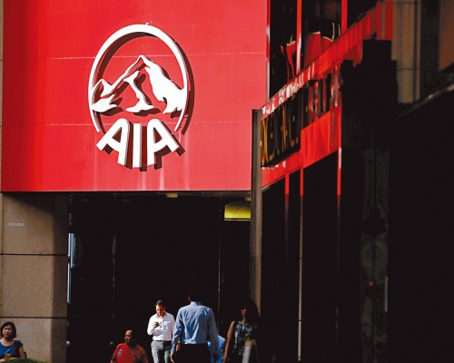 友邦保險純利升47%，中期息派38港仙，按年增8.6%。