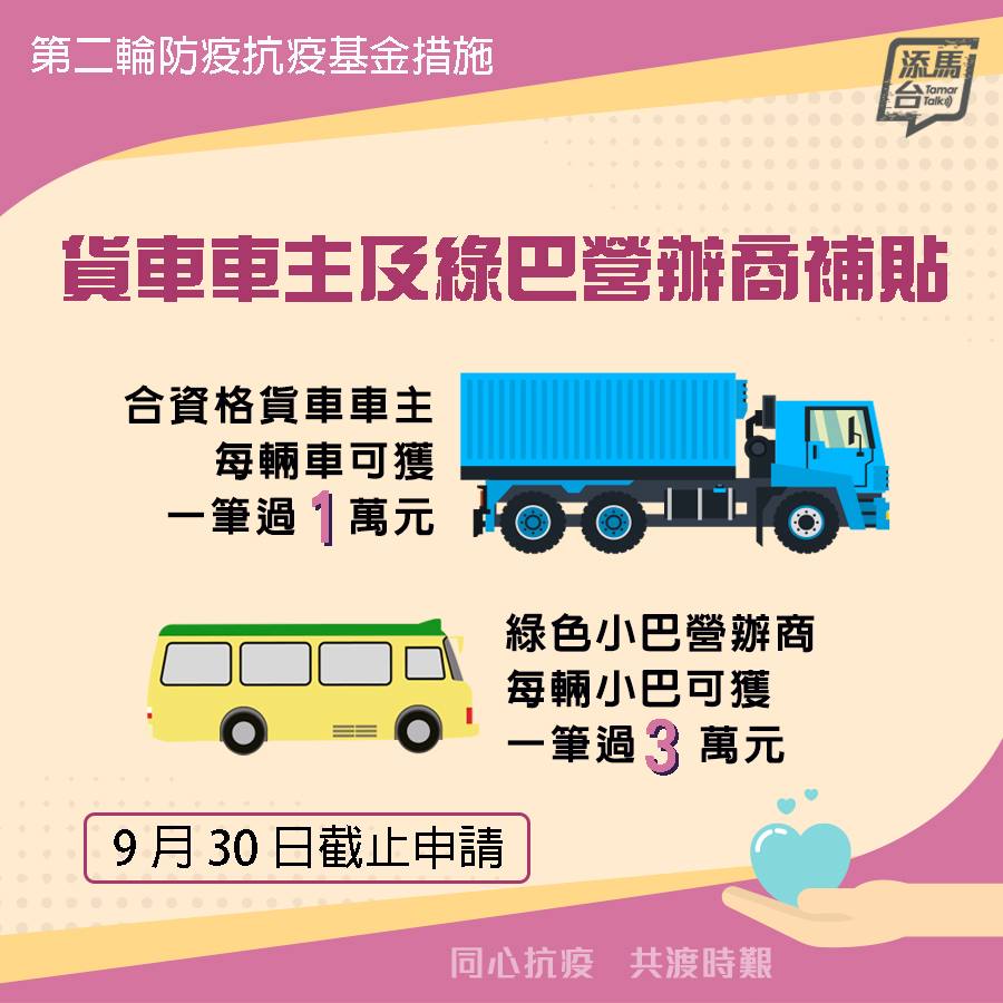 添馬台FB