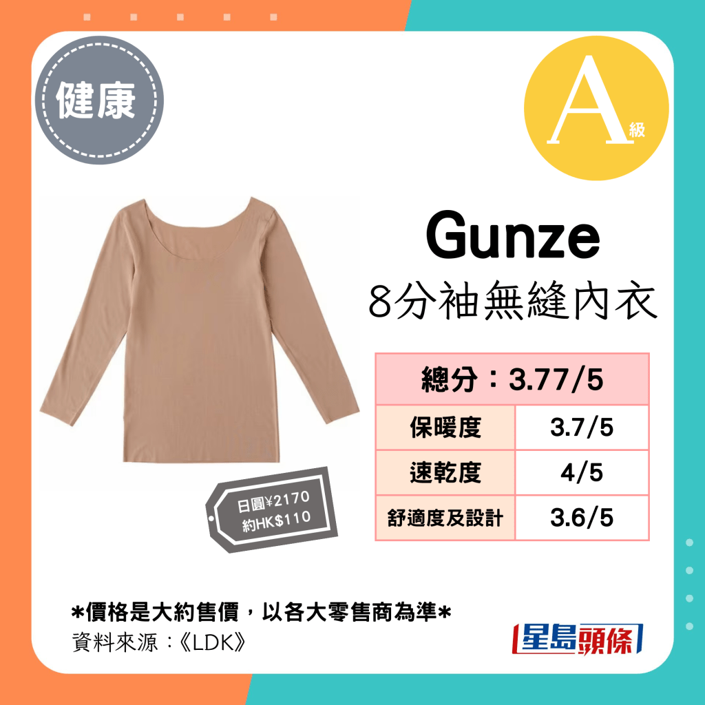 「Gunze」8分袖无缝内衣 总分：3.77/5；保暖度：3.7