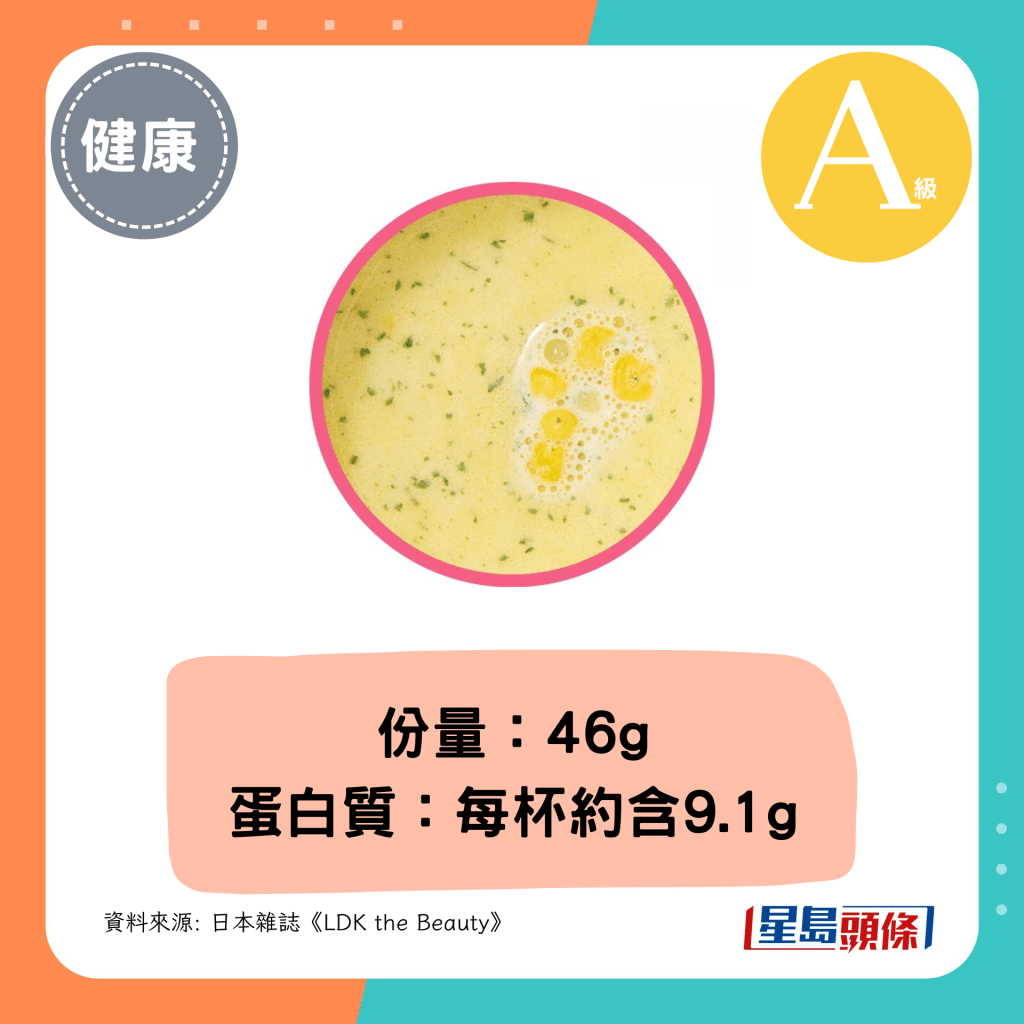 份量：46g、蛋白質：每杯約含9.1g