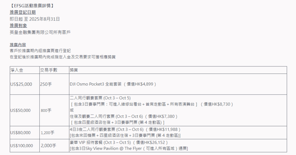 英皇金融新客戶或現有客戶,只需完成指定入金及交易手數,即有機會贏取新加坡一級方程式賽事親身觀賽之旅。 英皇金融新客戶或現有客戶,只需完成指定入金及交易手數,即有機會贏取新加坡一級方程式賽事親身觀賽之旅。