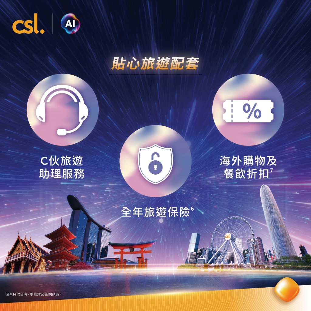 計劃更貼心涵蓋全年旅遊保險及豐富的海外商戶消費折扣，全面保障旅客所需。