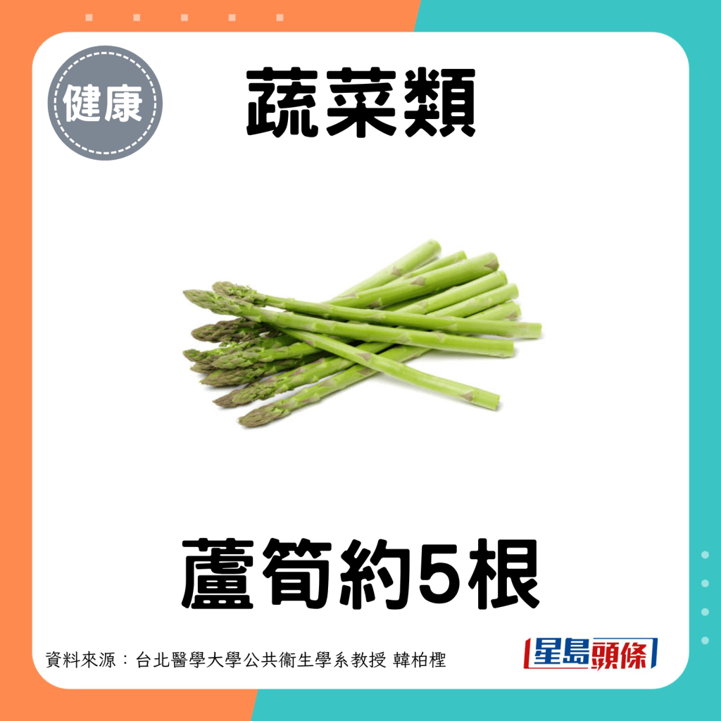 蔬菜類：蘆筍約5根。