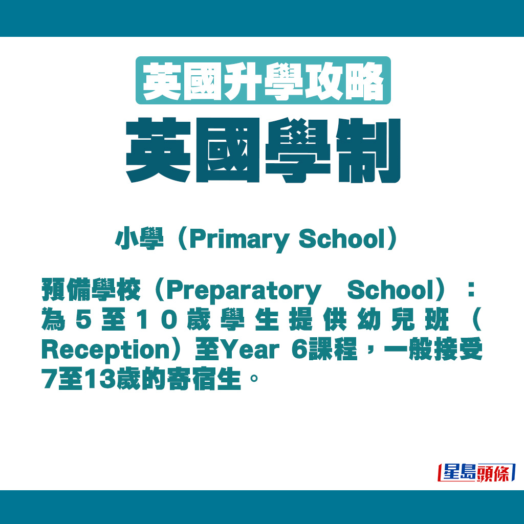 預備學校（Preparatory School）