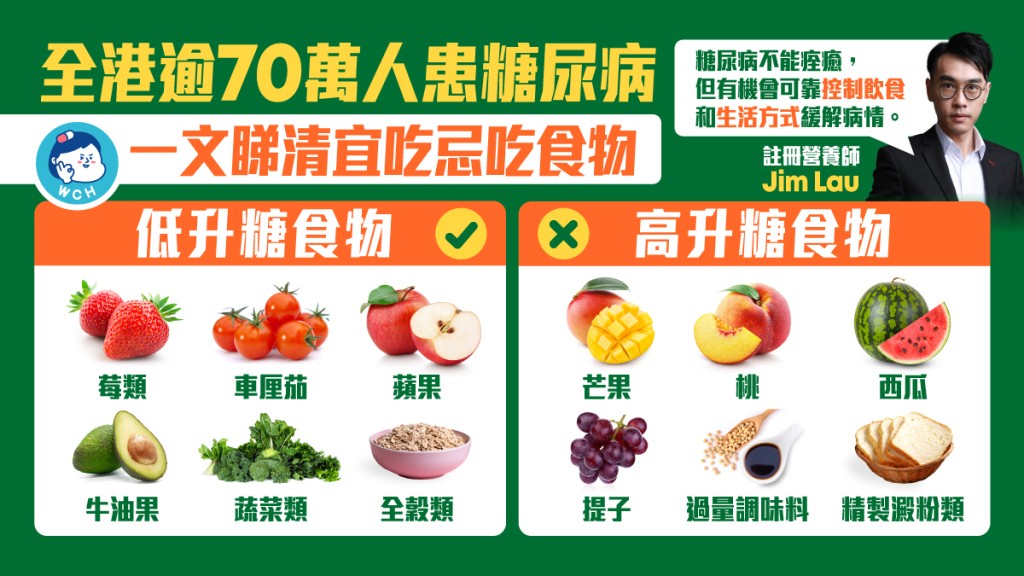 註冊營養師Jim Lau分享糖尿病患者宜吃忌吃食物。