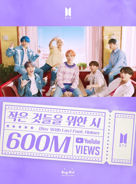 《Boy With Luv》 (feat. Halsey) MV亦剛突破了6億瀏覽量，繼 《DNA》，《FIRE》，《FAKE LOVE》後的第4個破6億 MV。