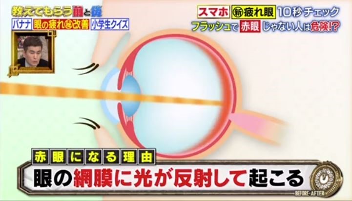 （图：《教えてもらう前と后》）