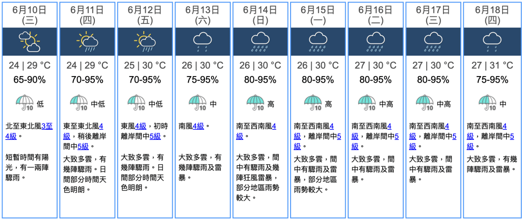 九天天气预报 九天天气预报