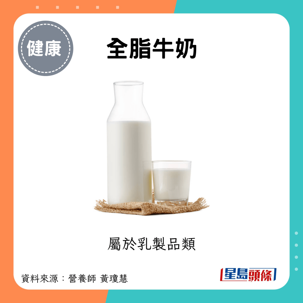 全脂牛奶：屬於乳製品類