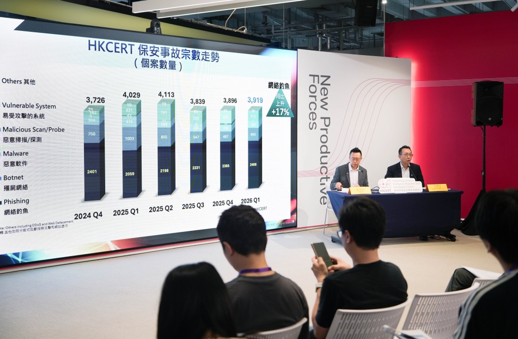 網上教學管理平台「Canvas」開發商「Instructure」於上月底受黑客入侵。