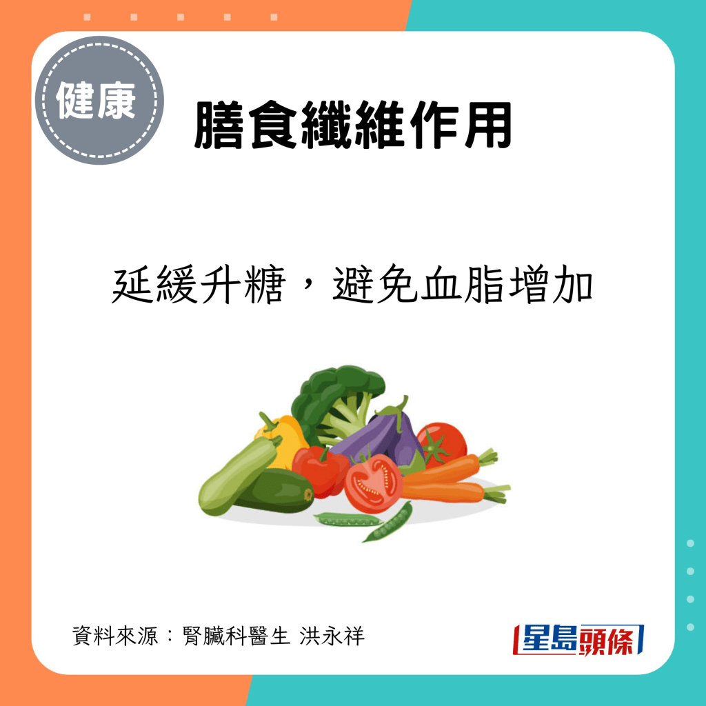 膳食纤维作用：延缓升糖，避免血脂增加