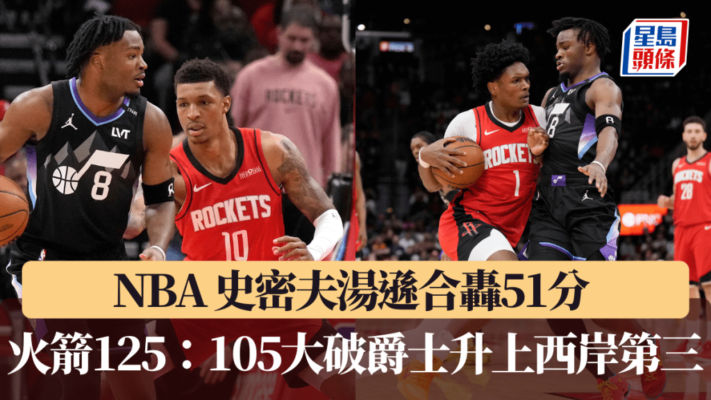 NBA｜史密夫汤逊合轰51分 火箭125：105大破爵士升上西岸第三。美联社图片