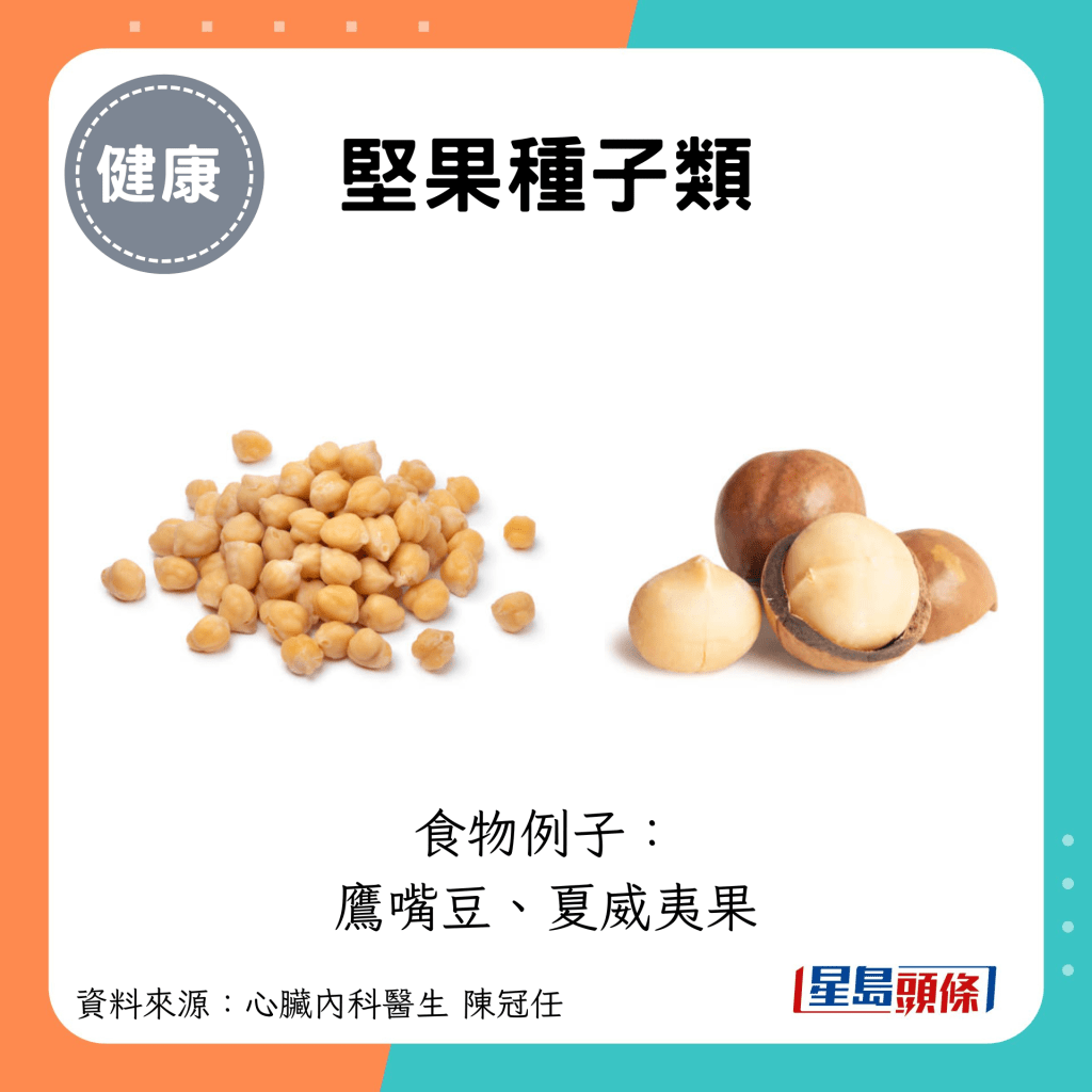 堅果種子類：食物例子： 鷹嘴豆、夏威夷果