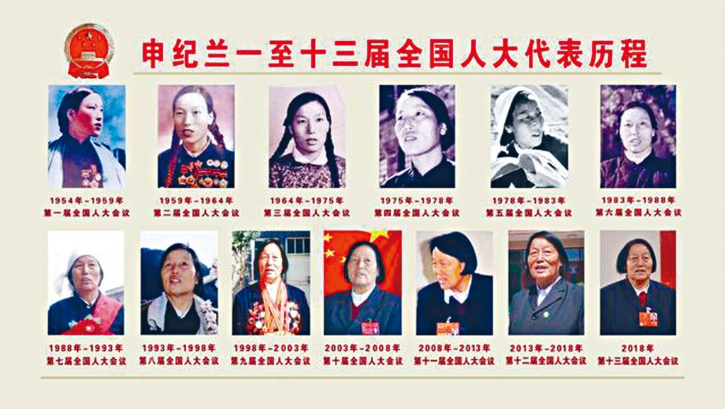 申纪兰连任十三届全国人大代表。