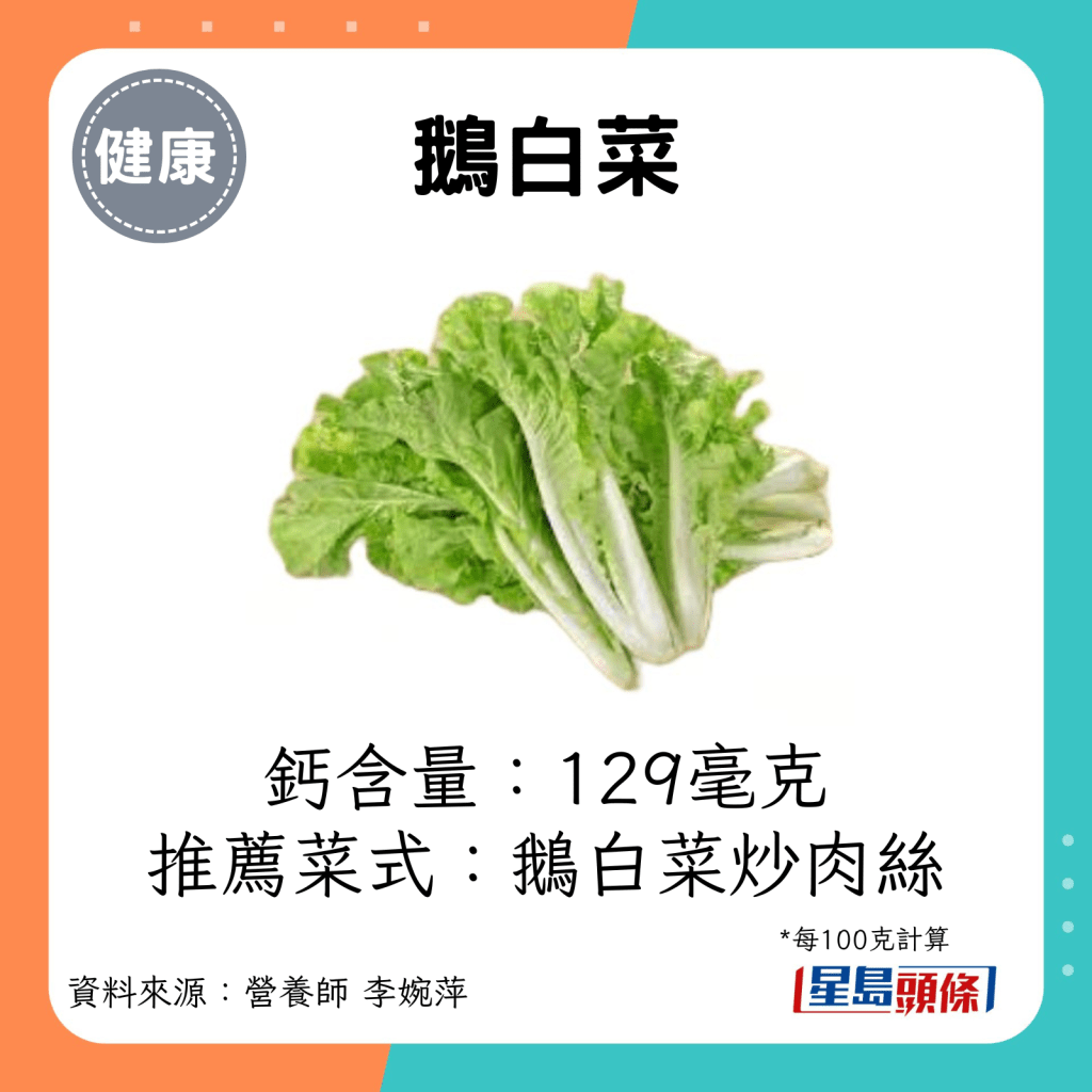 鹅白菜钙含量：129毫克 推荐菜式：鹅白菜炒肉丝