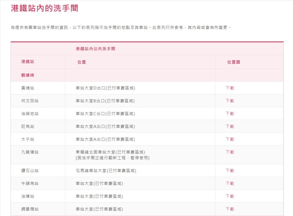 港鐵站內的洗手間（1）。港鐵網站截圖