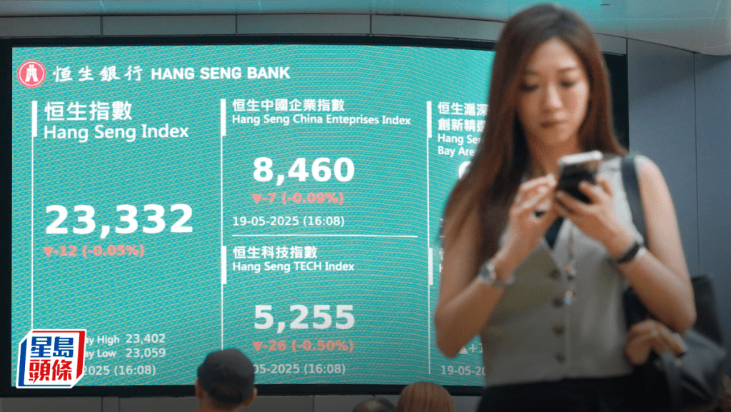 港股好淡拉鋸跌12點 阿里挫3% 中通美的染藍升逾3% 專家:悶局難打破|港股收市