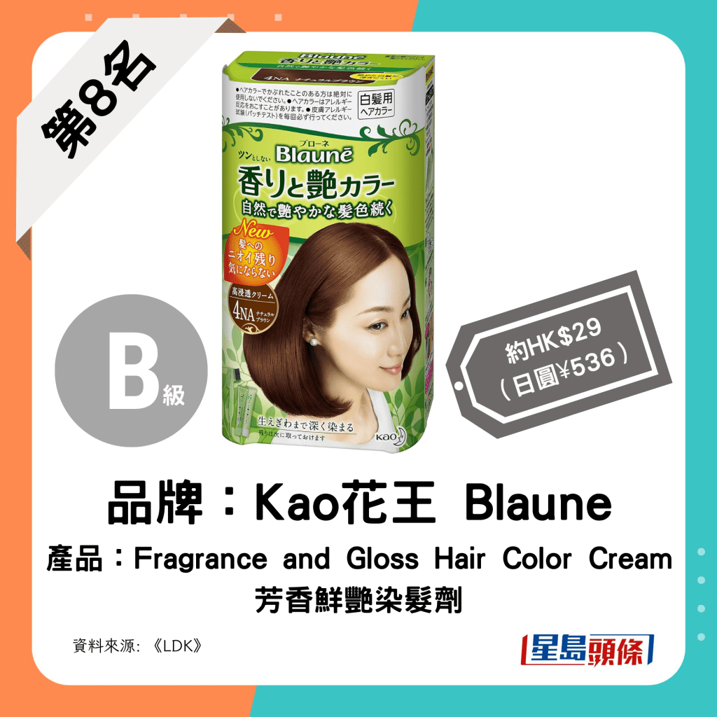第8名：Kao 花王 - Blauné Fragrance and Gloss Hair Color Cream 芳香鮮艷染髮劑 